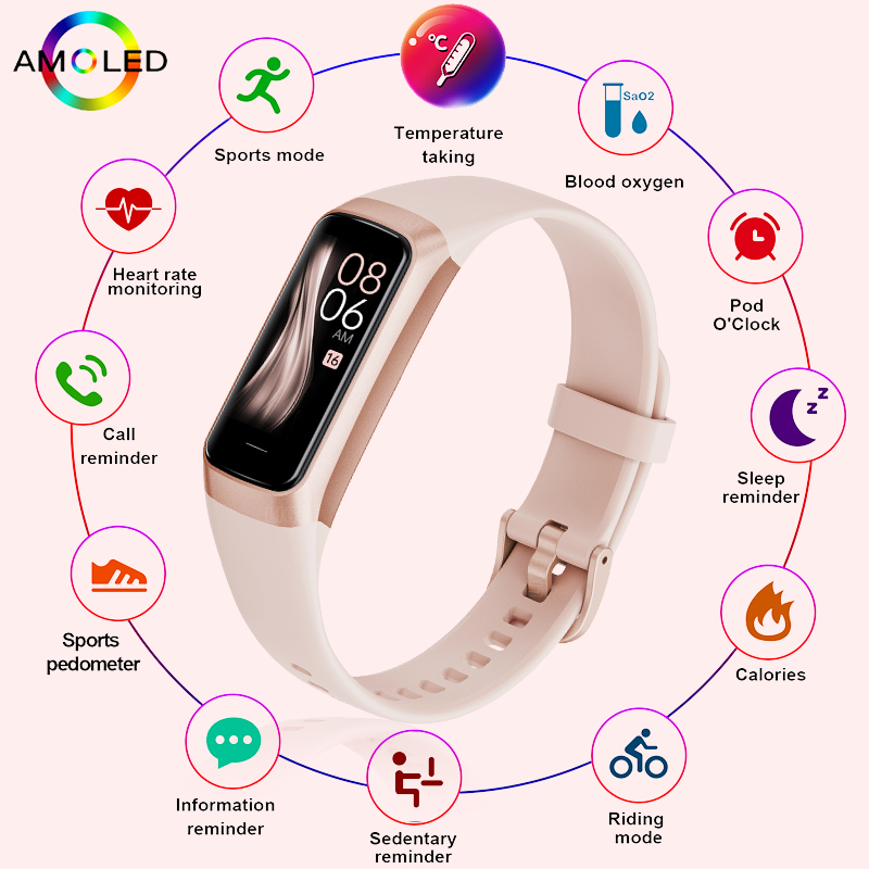FOXBOX Smart Watch Men Fashion – обзор и цена Watches Ladies Smartwatch