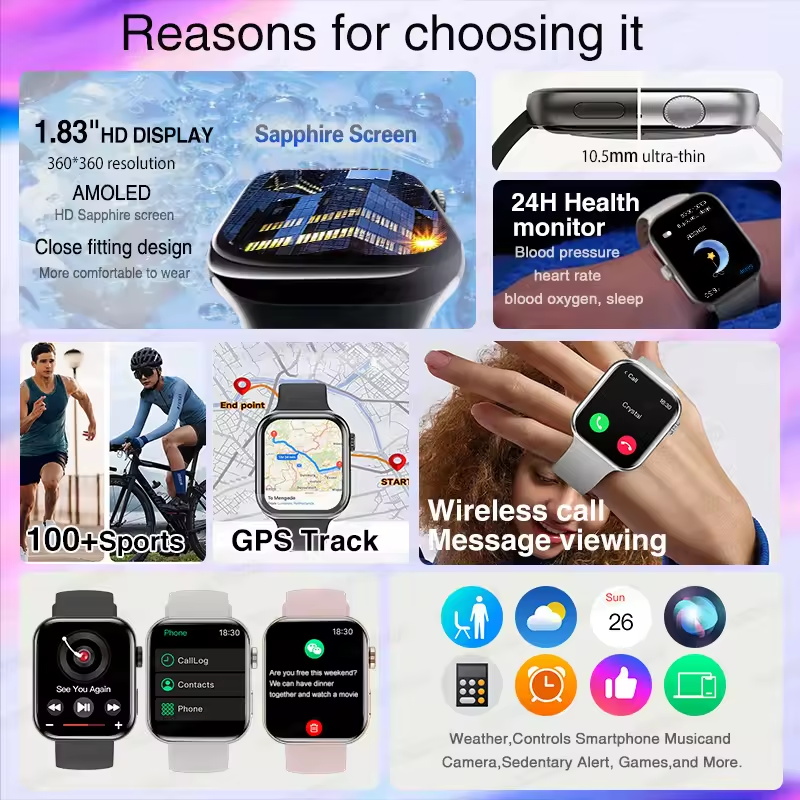 Global Version Fashion NEW Wat – обзор и цена Smartwatch Watches For Women With Gps