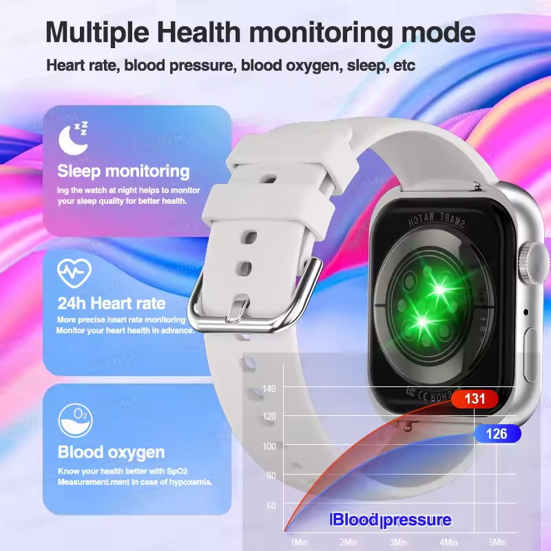 Global Version Fashion NEW Wat – обзор и цена Smartwatch Watches For Women With Gps