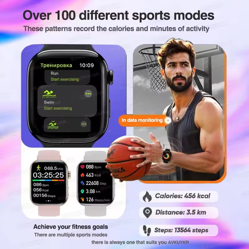 Global Version Fashion NEW Wat – обзор и цена Smartwatch Watches For Women With Gps