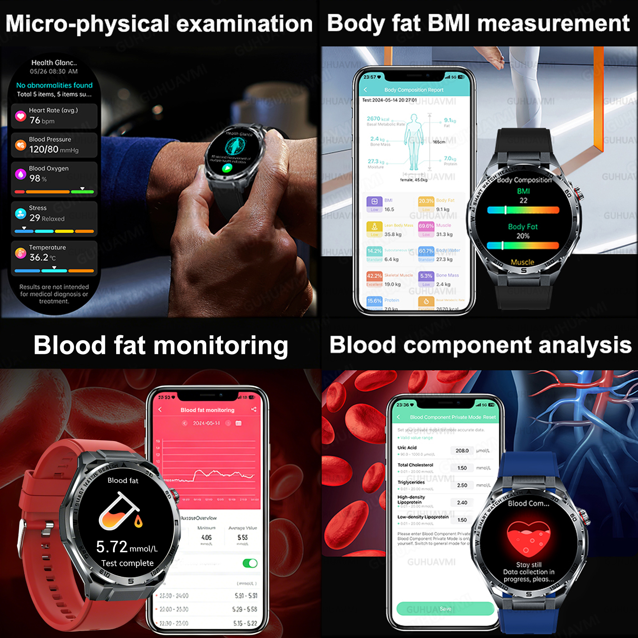 2026 New Body Fat AI Analysis  – обзор и цена Smartwatch Health Watches For Men