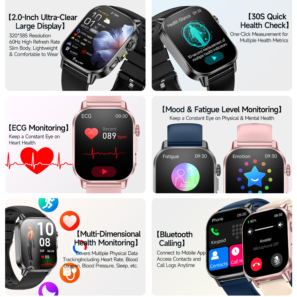 2026 New Model Uric Acid & Lip – обзор и цена Smartwatch Health Watches For Men