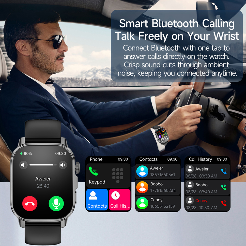2026 New Model Uric Acid & Lip – обзор и цена Smartwatch Health Watches For Men