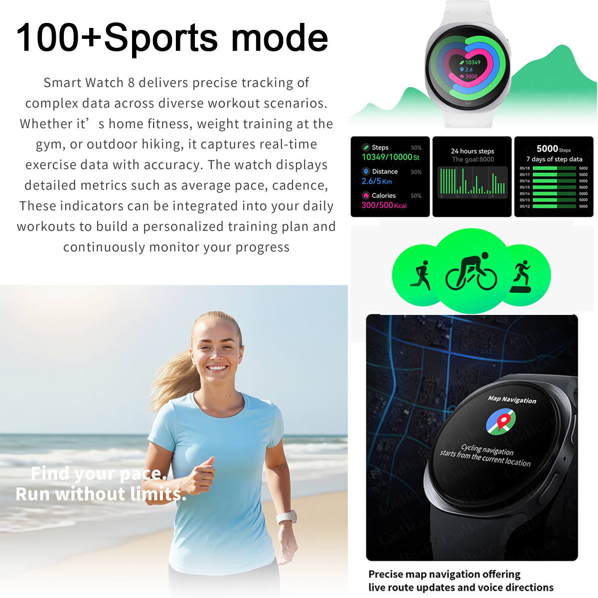 2026 New Watches 8 Mini GPS Tr – обзор и цена Smartwatch Health Watches For Men