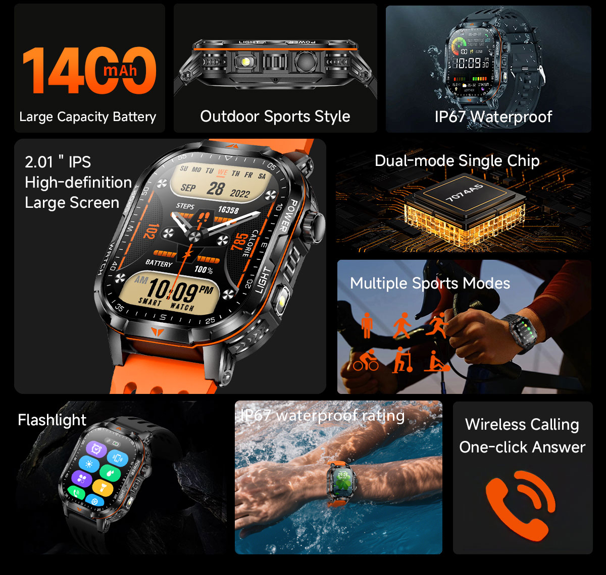 2026 New 1400mAh Super Large B – обзор и цена Smartwatch Watches For Women With Gps