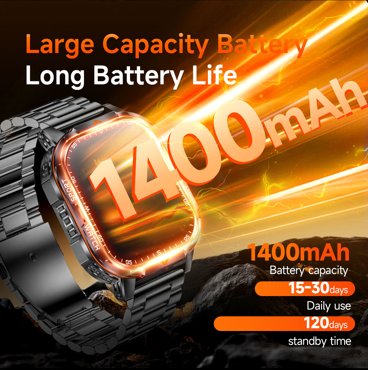 2026 New 1400mAh Super Large B – обзор и цена Smartwatch Watches For Women With Gps
