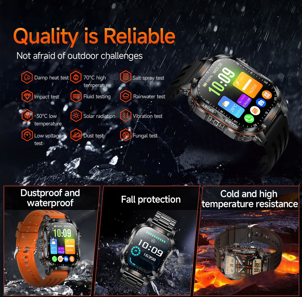 2026 New 1400mAh Super Large B – обзор и цена Smartwatch Watches For Women With Gps