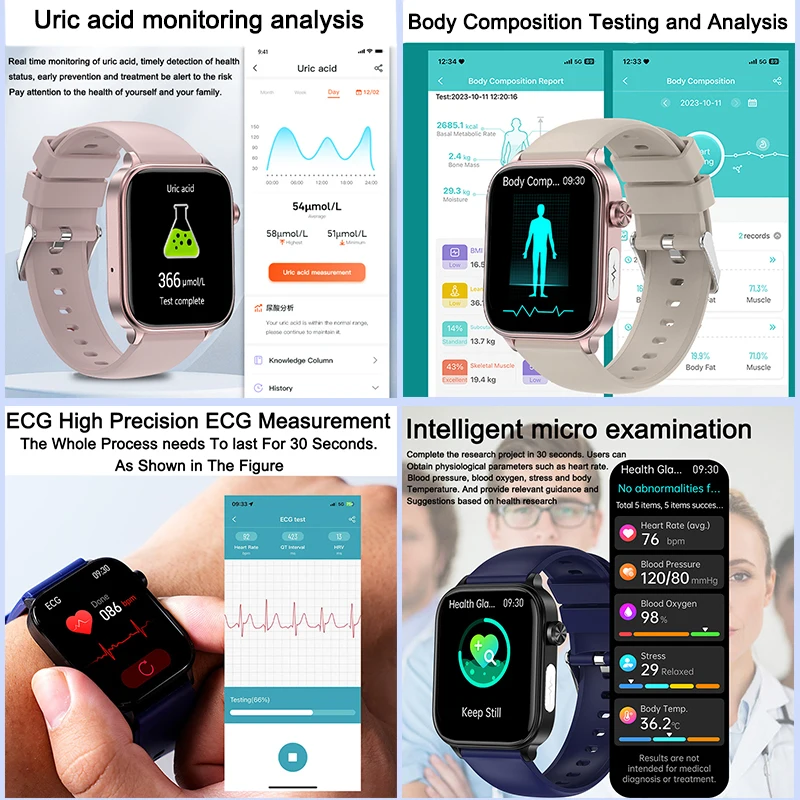 2025 New ECG+PPG Monitoring Sm – обзор и цена Smartwatch New Watches 2025