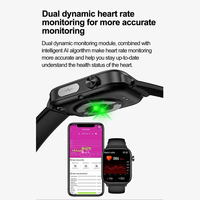 2025 New ECG+PPG Monitoring Sm – обзор и цена Smartwatch New Watches 2025