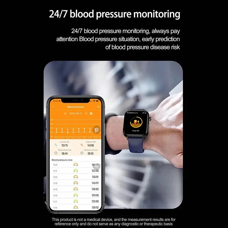 2025 New ECG+PPG Monitoring Sm – обзор и цена Smartwatch New Watches 2025