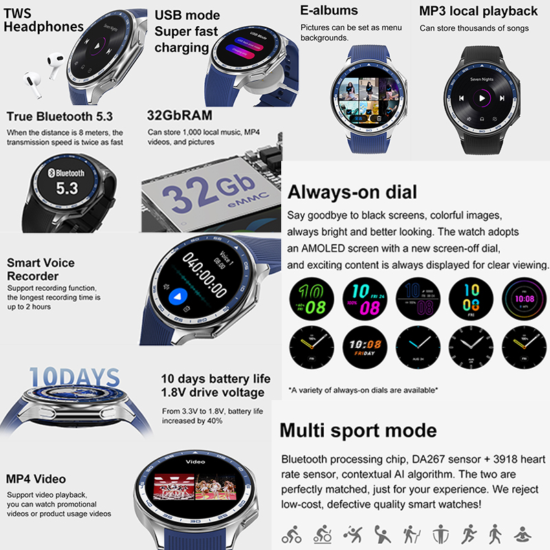 2025 New For OPPO IOS Watch X  – обзор и цена Timex Watches Smartwatch