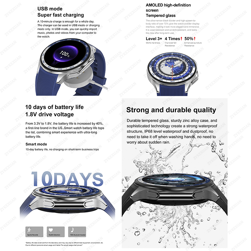 2025 New For OPPO IOS Watch X  – обзор и цена Timex Watches Smartwatch