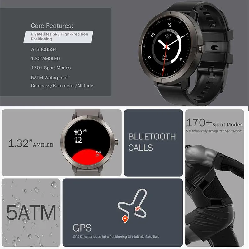 2026 GPS Smart Watch AMOLED 1. – обзор и цена Smartwatch Watches For Women With Gps
