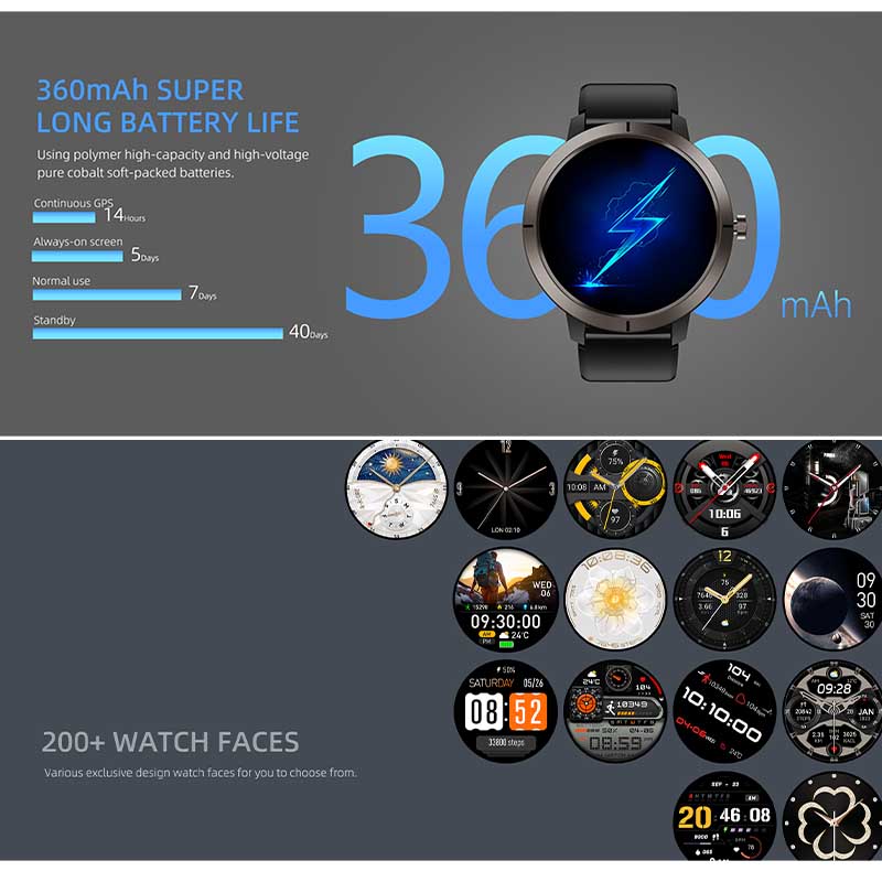 2026 GPS Smart Watch AMOLED 1. – обзор и цена Smartwatch Watches For Women With Gps