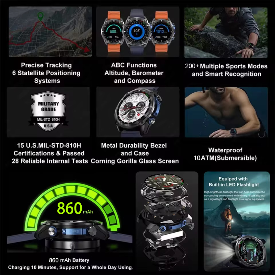 T-REX3 New 466*466 Screen Smar – обзор и цена Smartwatch New Watches 2025