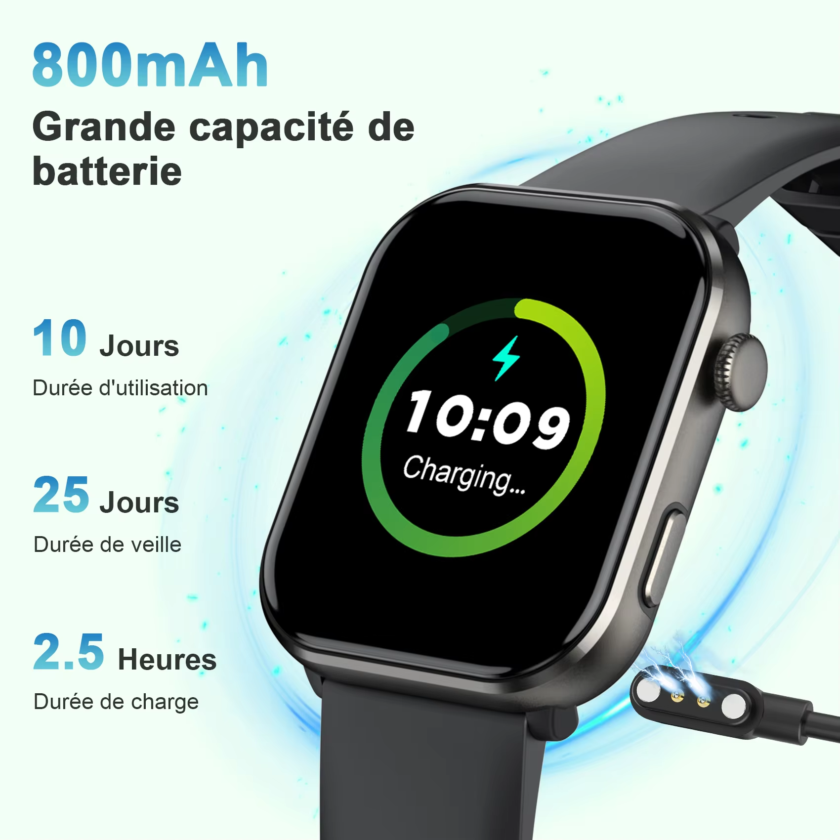 Blackview R60 Bluetooth Call S – обзор и цена Smartwatch Health Watches For Men