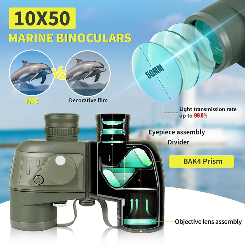Binoculars 10x50 Marine Milita – обзор и цена Tide Watch Surf