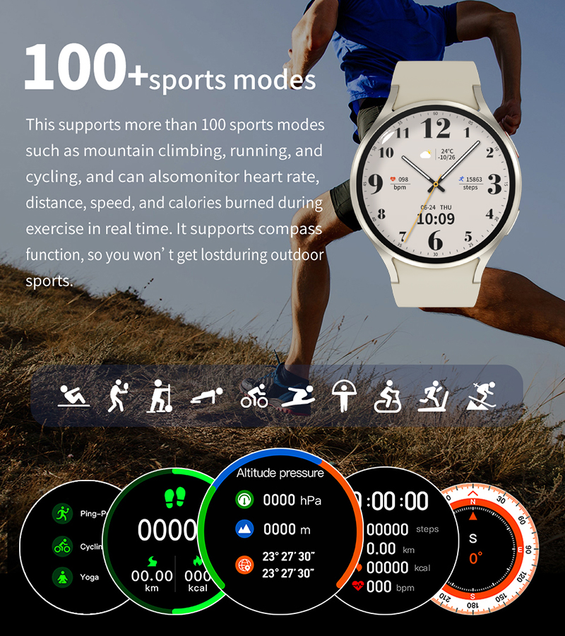Smart Watch GPS Track Smart Wa – обзор и цена Smartwatch Watches For Women With Gps