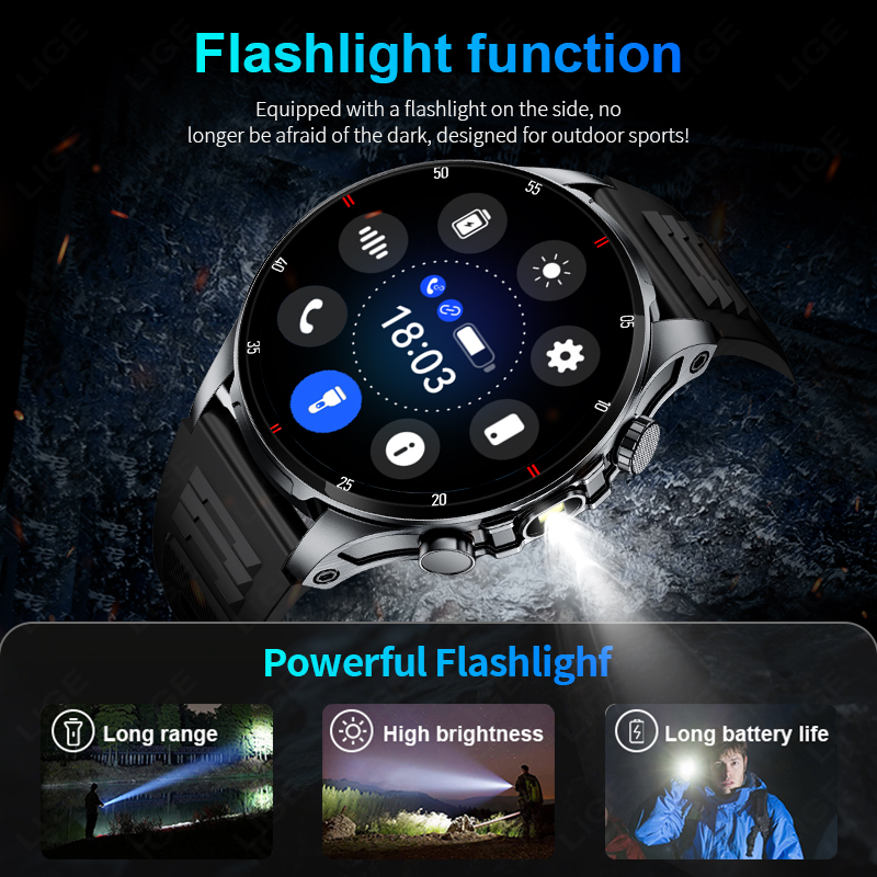 For Android iOS Men Smart Watc – обзор и цена Watches Ladies Smartwatch