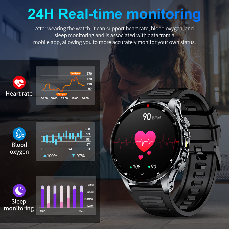 For Android iOS Men Smart Watc – обзор и цена Watches Ladies Smartwatch