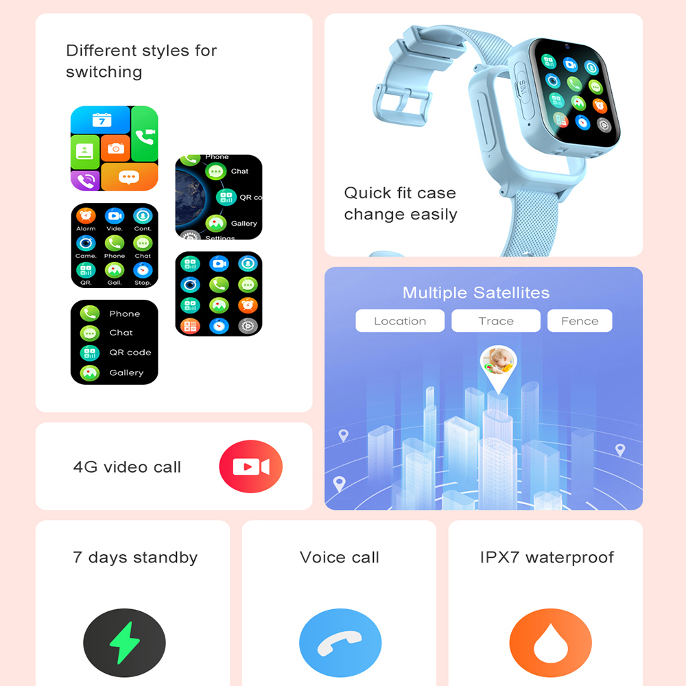 Smart Watch Kids 4G GPS WIFI V – обзор и цена Smartwatch Watches For Kid Boy With Gps