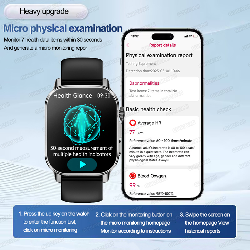 2026 Original Men Health Accur – обзор и цена Smartwatch Health Watches For Men
