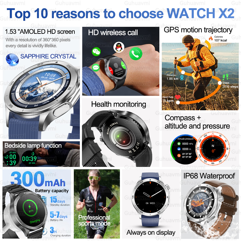 2025 Original For OPPO WATCH X – обзор и цена Hybrid Smartwatch