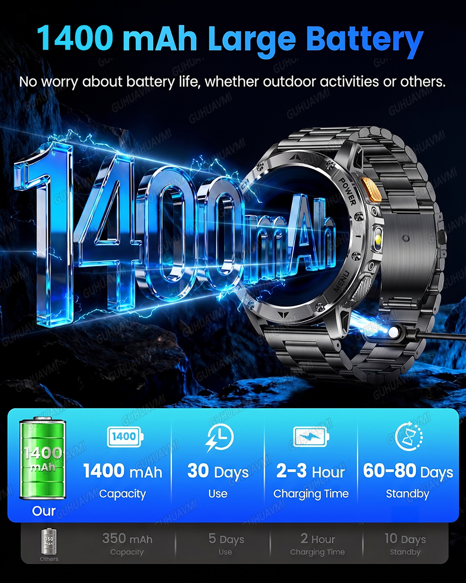 2026 New Military 1400mAh Big  – обзор и цена Smartwatch Health Watches For Men