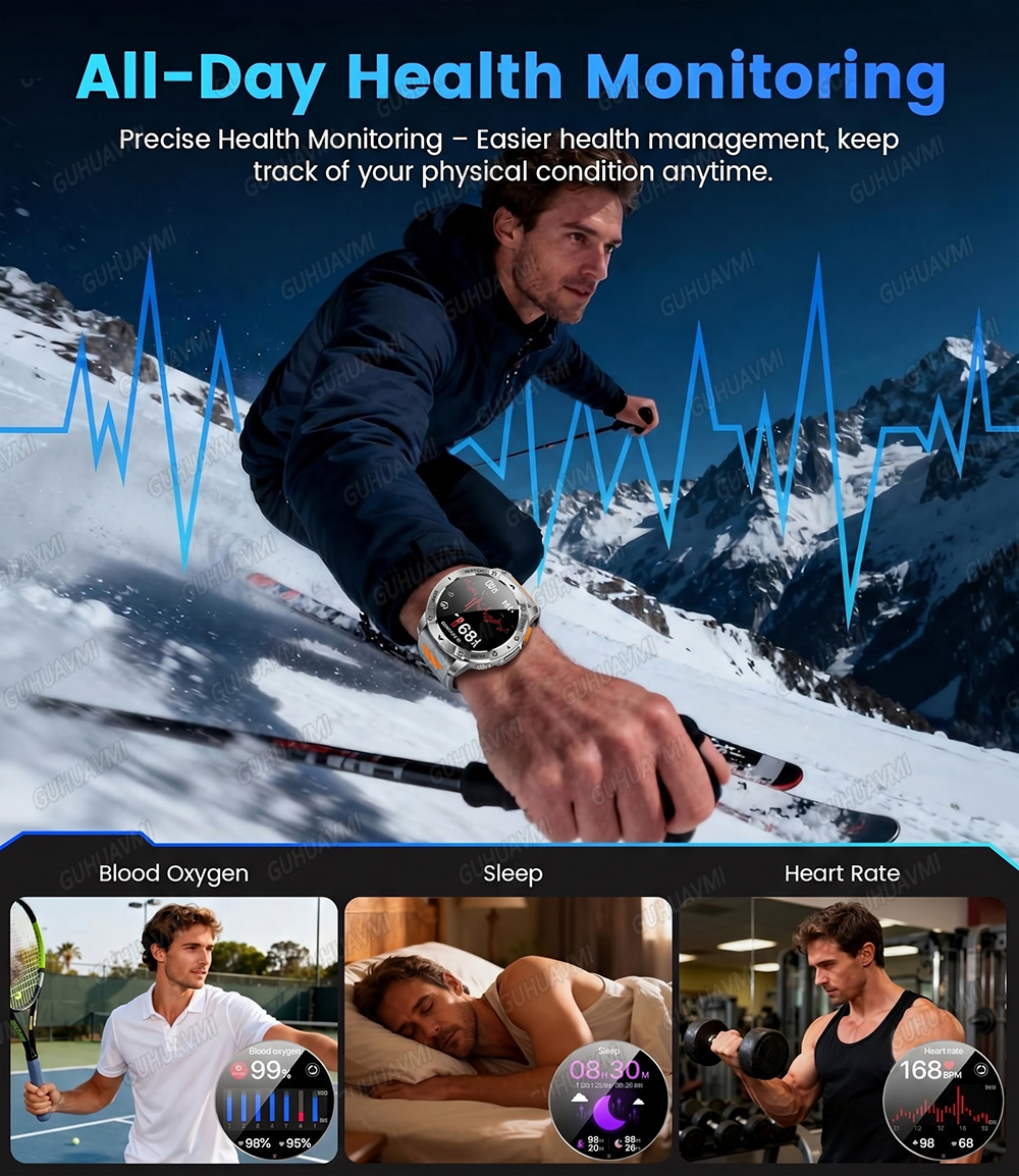 2026 New Military 1400mAh Big  – обзор и цена Smartwatch Health Watches For Men