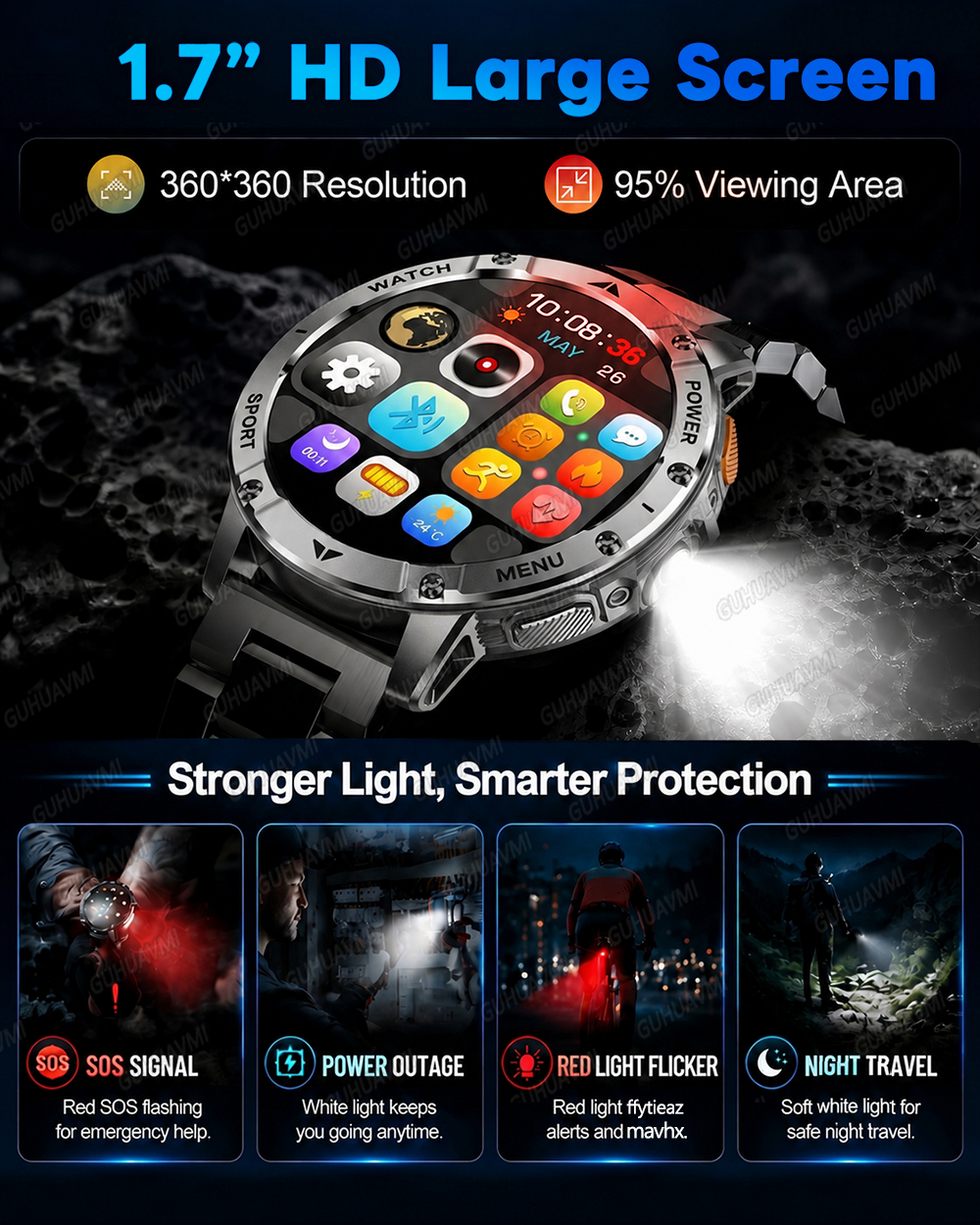 2026 New Military 1400mAh Big  – обзор и цена Smartwatch Health Watches For Men