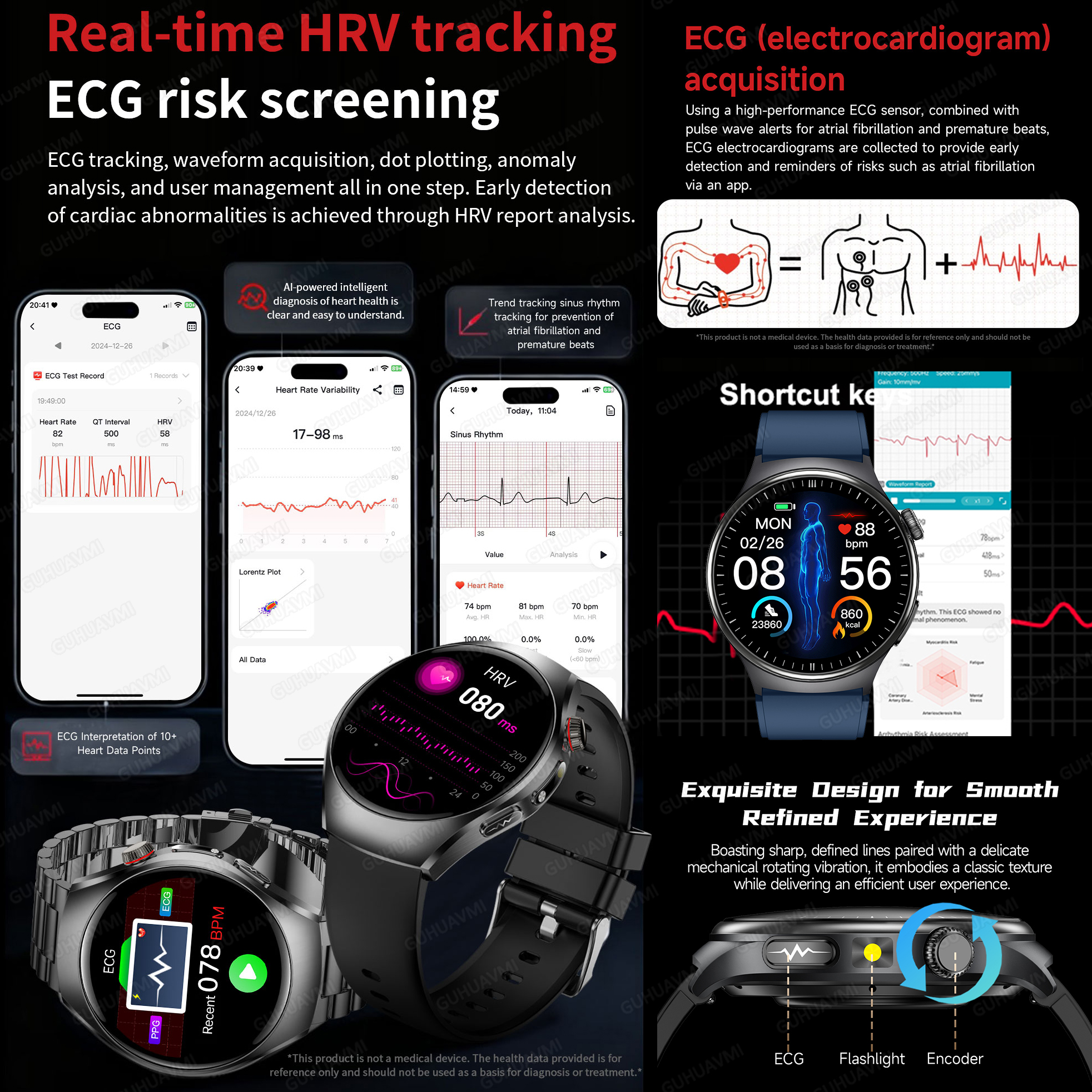 2026 New Accurate Diagnosis Sm – обзор и цена Smartwatch Health Watches For Men