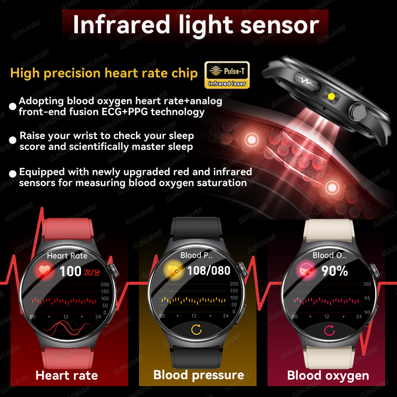 2026 New Accurate Diagnosis Sm – обзор и цена Smartwatch Health Watches For Men