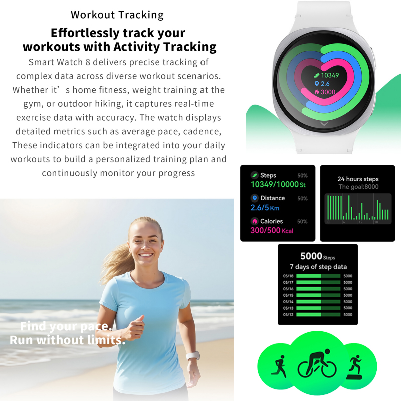 2025 New Watches 8 Mini GPS Tr – обзор и цена Smartwatch New Watches 2025