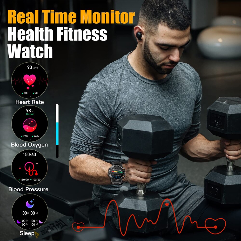 MEVADEN Steel 1.39 inch Men Lu – обзор и цена Smartwatch Health Watches For Men
