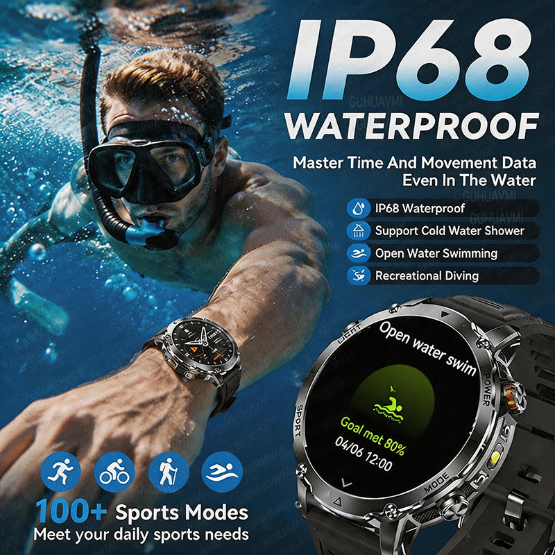 2026 New GPS Tracker 1400mAh S – обзор и цена Smartwatch Watches Gift For Men