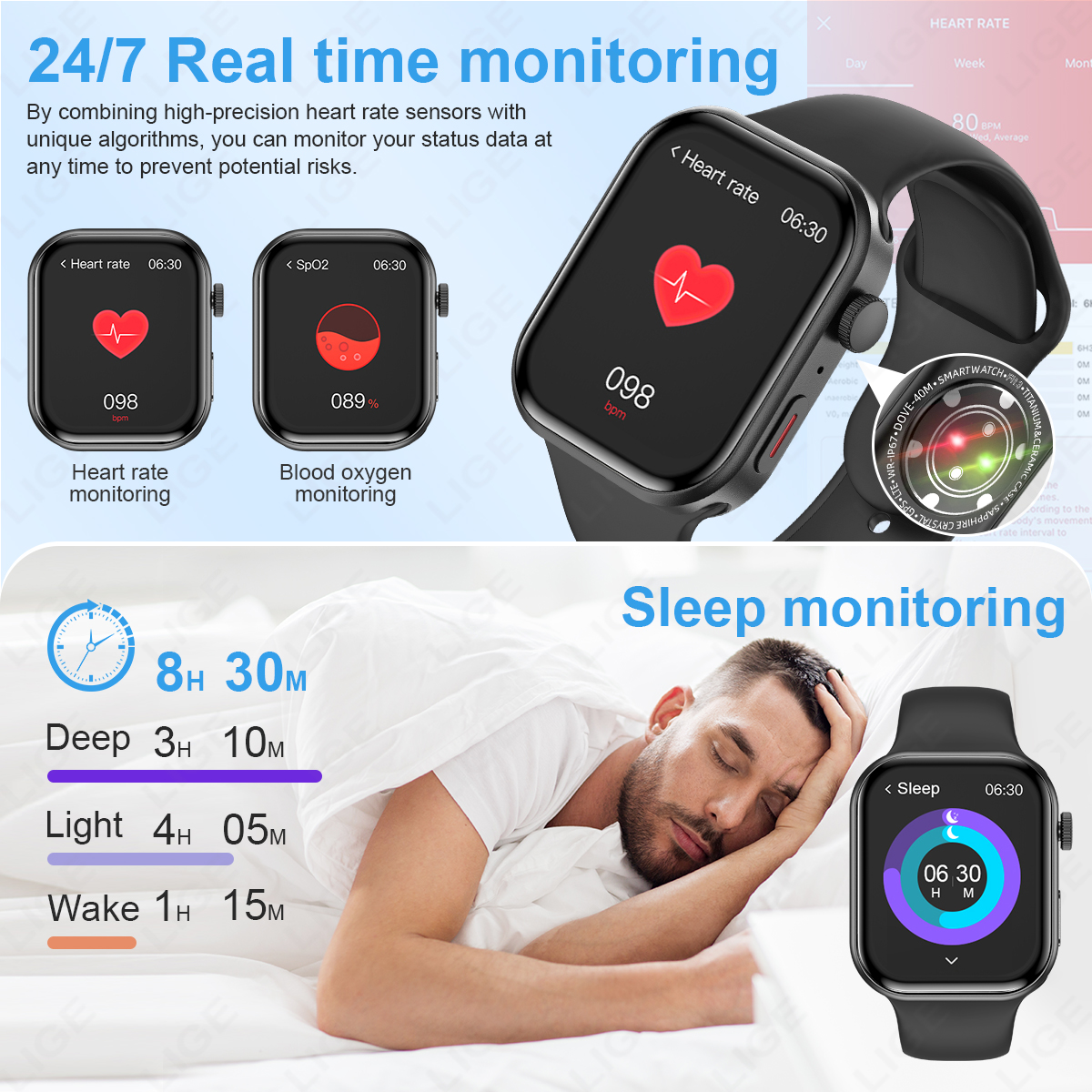 LIGE New Smart Watch Men Wirel – обзор и цена Watches Ladies Smartwatch
