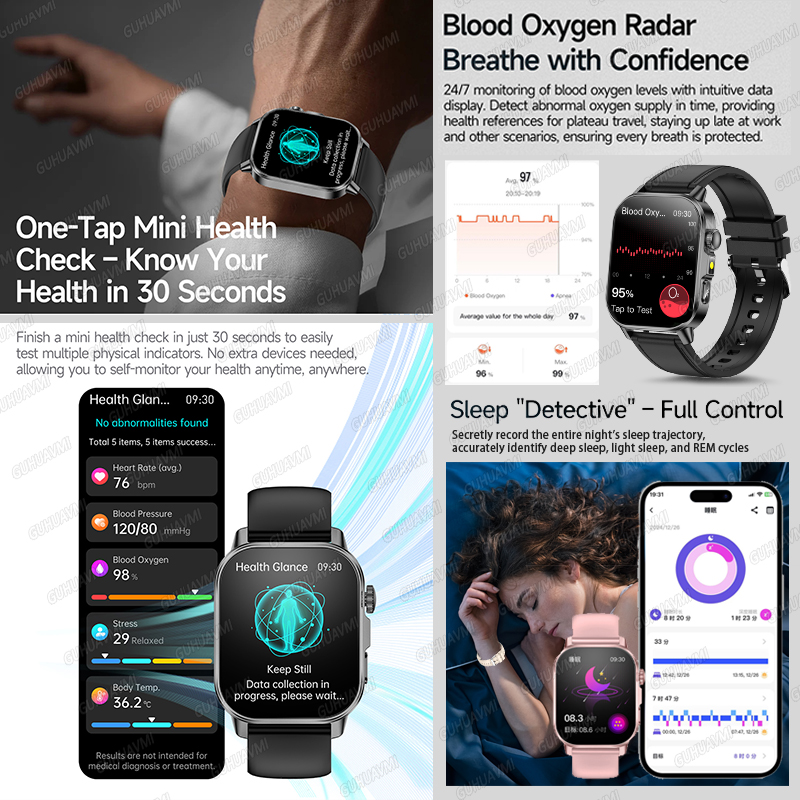 GUHUAVMI 2026 New Precise Heal – обзор и цена Smartwatch New Watches 2025