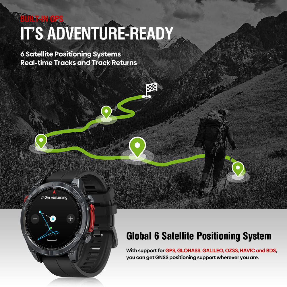 NEW Zeblaze Stratos 4 GPS Smar – обзор и цена Hybrid Smartwatch