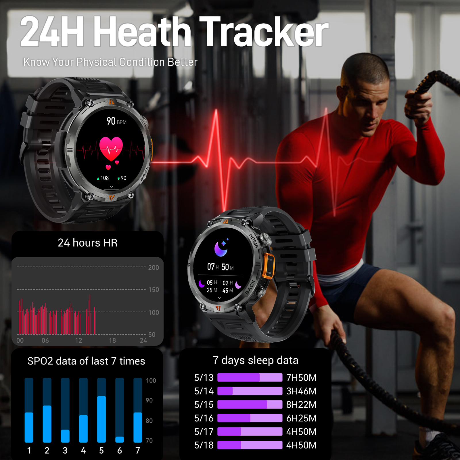EIGIIS KE3 Bluetooth Call Smar – обзор и цена Smartwatch Health Watches For Men