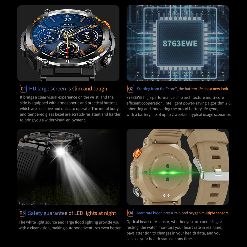 HT17 Smart Watch Men Women Dig – обзор и цена Smartwatch Health Watches For Men