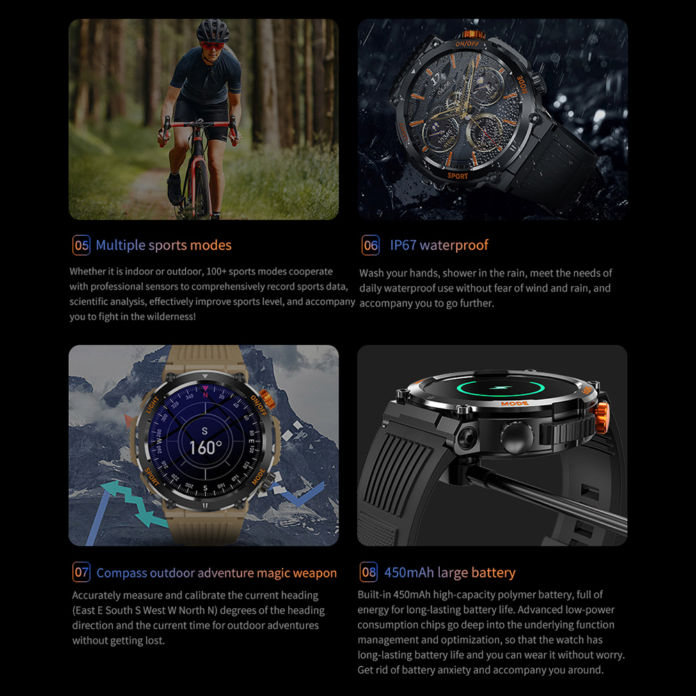 HT17 Smart Watch Men Women Dig – обзор и цена Smartwatch Health Watches For Men