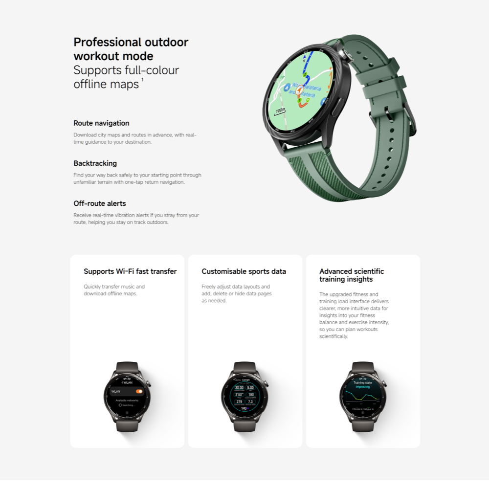 Global Version Xiaomi Watch S5 – обзор и цена Timex Watches Smartwatch