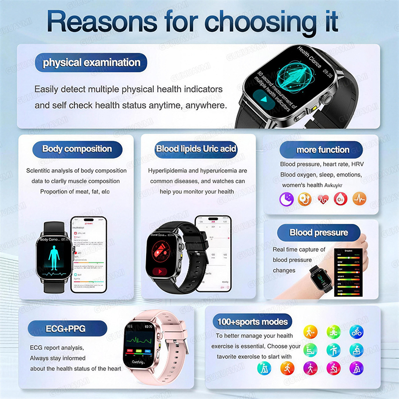 Nursing Grade New ECG+PPG Thre – обзор и цена Smartwatch Health Watches For Men