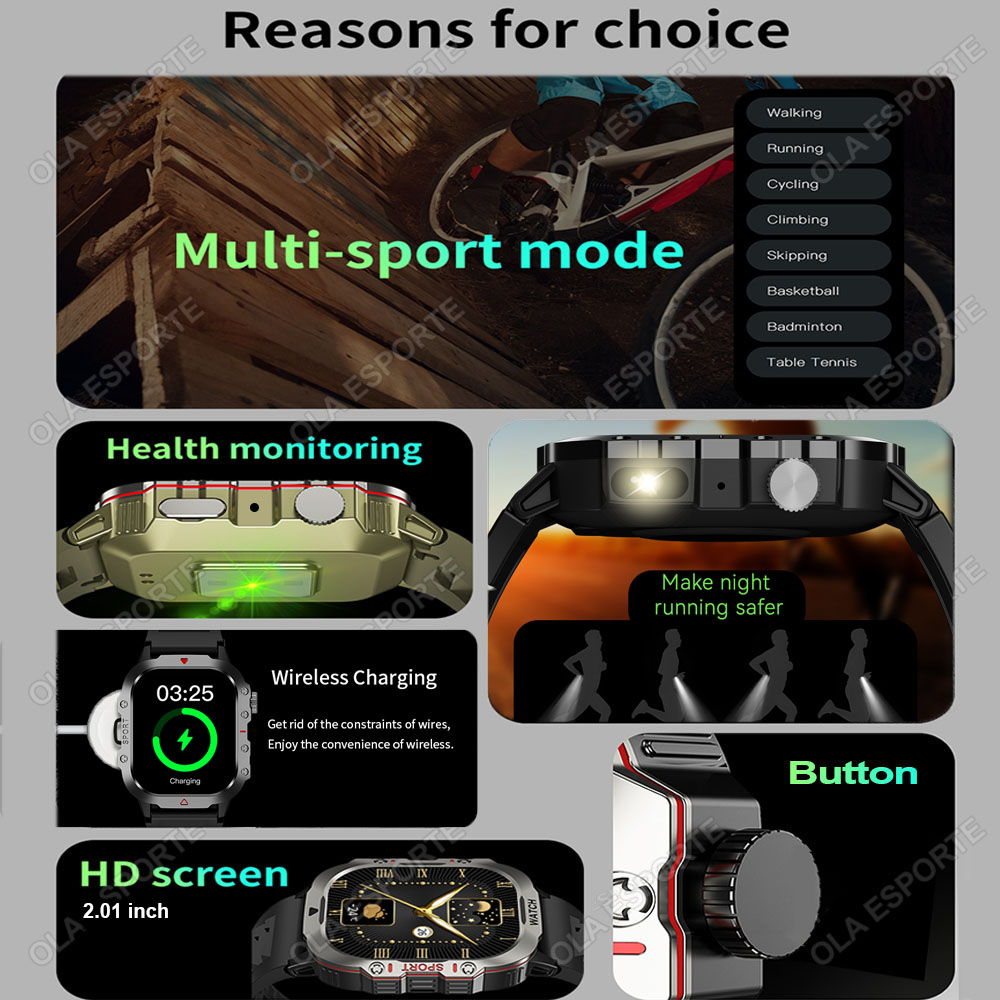 2026 New Military Smart Watch  – обзор и цена Smartwatch Health Watches For Men