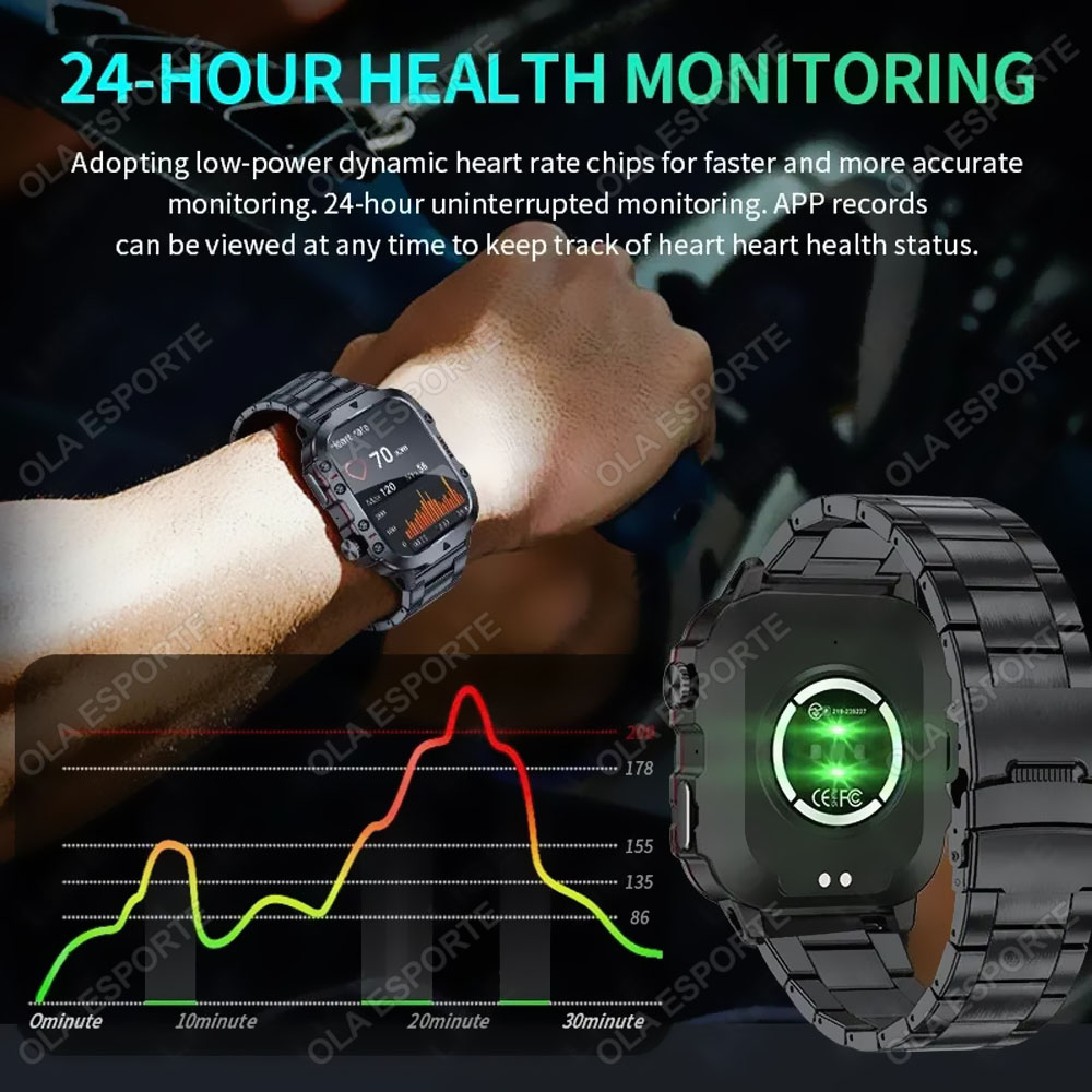 2026 New Military Smart Watch  – обзор и цена Smartwatch Health Watches For Men