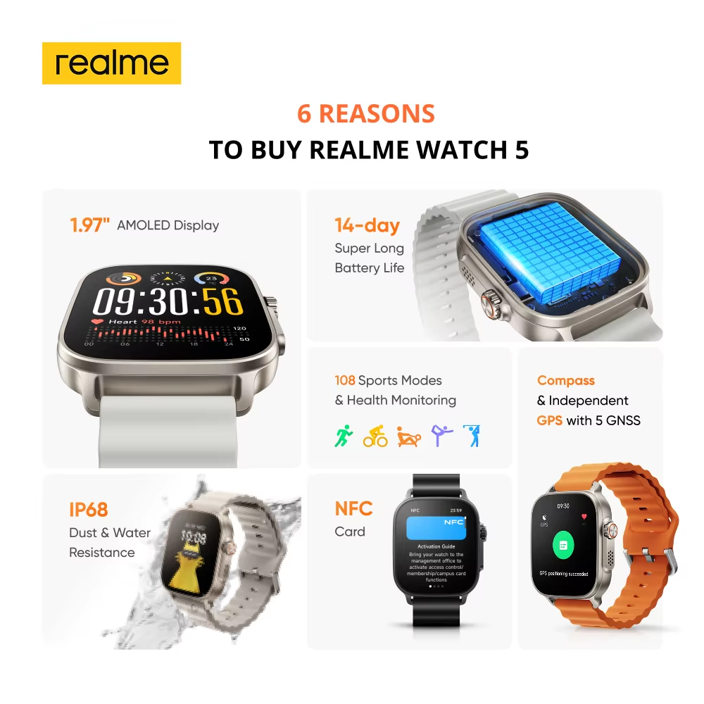 Global Version realme watch 5  – обзор и цена Hybrid Smartwatch