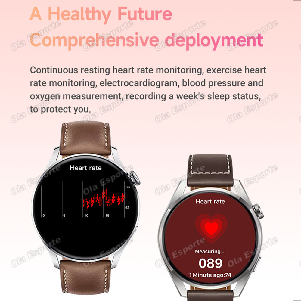 New Men's Watch 4 Smart Watch  – обзор и цена Smartwatch Stylish Watches For Women