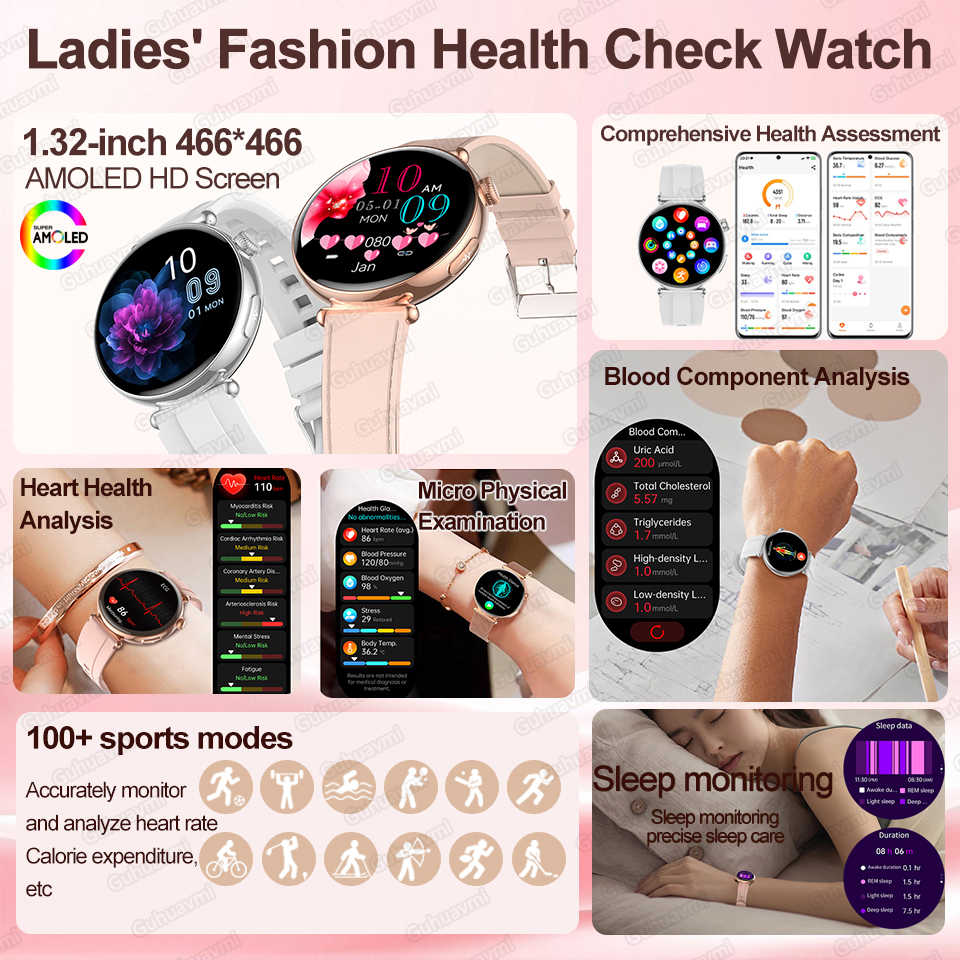 2026 New Women AI Smart Diagno – обзор и цена Watches Ladies Smartwatch