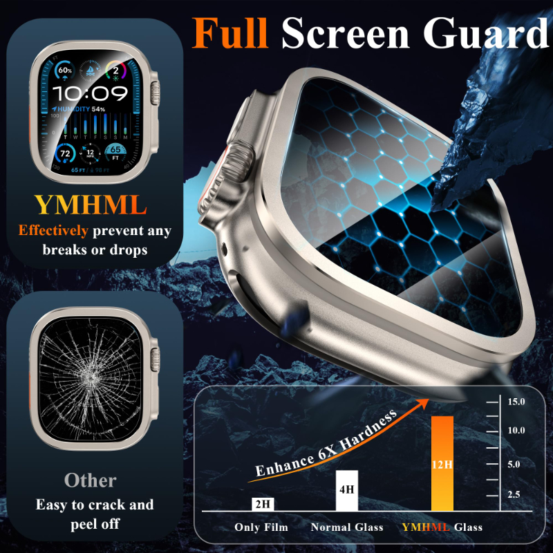 2pcs Tempered Glass for Apple  – обзор и цена Smartwatch Watches Gift For Men